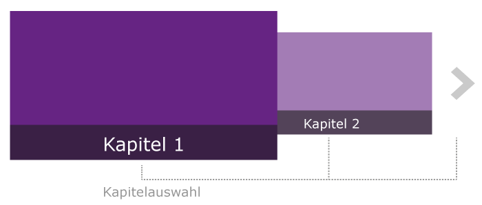 Kapitelübersicht