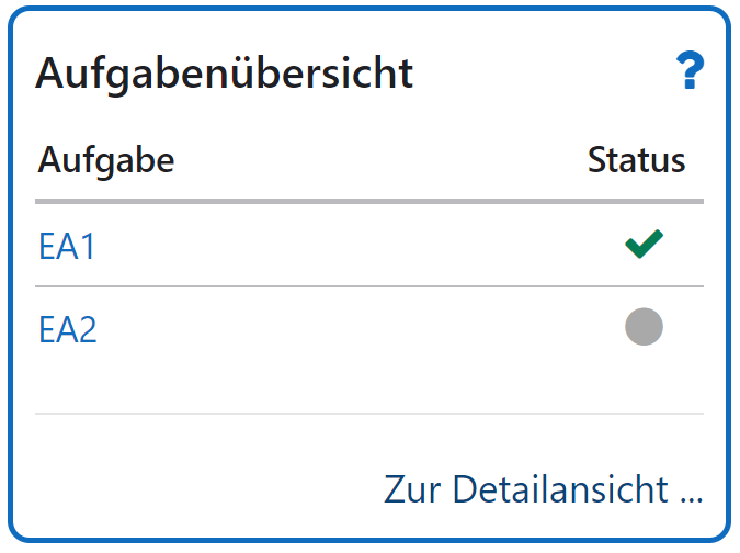 Aufgabenübersicht mit 2 Aufgaben.