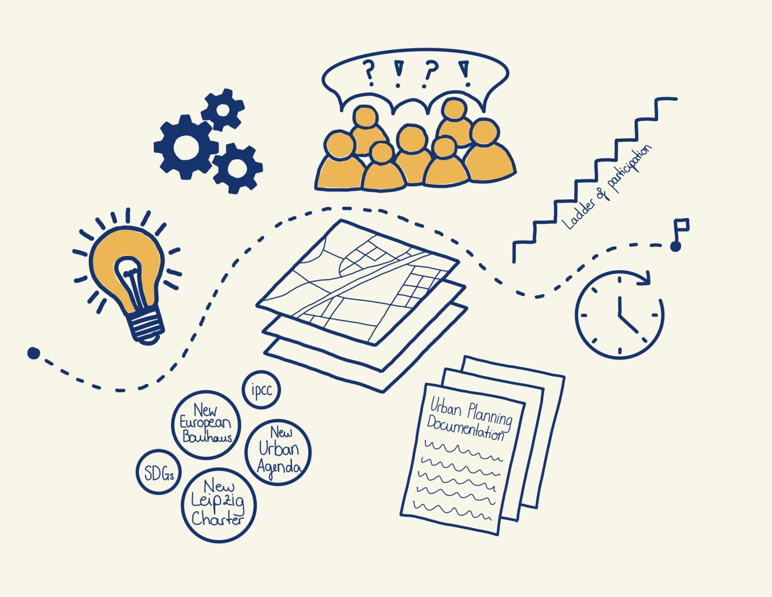 Free Course